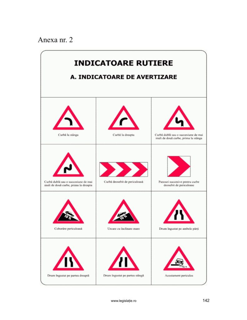 Mostră Codul rutier 2022 pagina 142